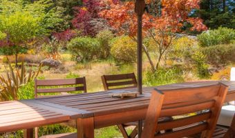 28581 Navarro Ridge Rd, Albion, CA 95410