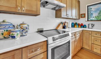 2032 TURKEY MOUNTAIN Rd, Amherst, VA 24521