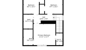1253 S Champion Ave, Columbus, OH 43206