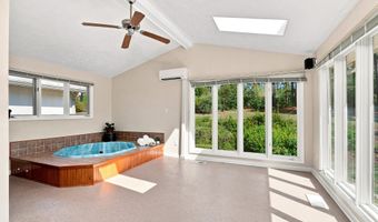1779 Agile Ct, Aiken, SC 29803