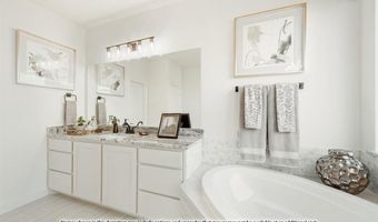 2824 Spring Valley Way, Anna, TX 75409