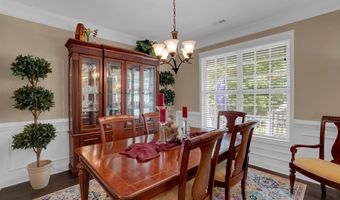 1433 Red Sunset Ln, Blythewood, SC 29016