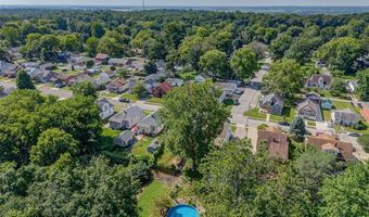 1110 Logan St, Alton, IL 62002