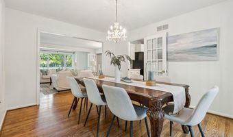 1677 PLEASANT PLAINS Rd, Annapolis, MD 21409