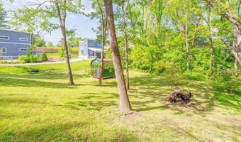 209 Glendale Ave, Asheville, NC 28803