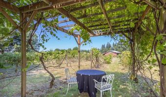 18702 NE 85TH Ave, Battle Ground, WA 98604