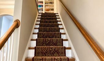 4 RIDGE Rd, Annapolis, MD 21401