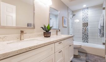 4422 E SPUR Dr, Cave Creek, AZ 85331