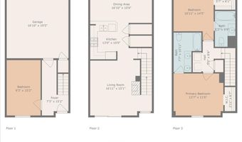 2912 SW TRANQUILITY Ter, Beaverton, OR 97003