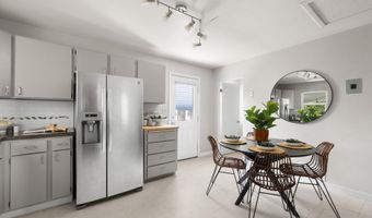 820 S Shoshone St, Boise, ID 83705