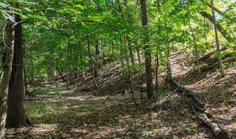 32 GARDEN Ct, Appleton, WI 54915