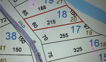 27 TRAILS END Ln, Alexander City, AL 35010