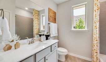 3201 Hidden Valley Dr, Anna, TX 75409