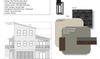520 Rivermont Rd, Athens, GA 30606