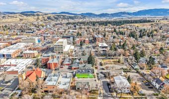 122 S Willson Ave, Bozeman, MT 59715