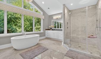 3400 MILITARY Rd, Arlington, VA 22207