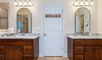 7195 Goldview Dr, Aiken, SC 29801