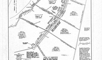 Tract 4 Mountain Scene Dr, Axton, VA 24054