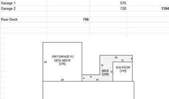 1715 Gateway Dr, Albert Lea, MN 56007