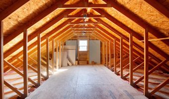 2148 MARSHYHOPE Rd, Felton, DE 19943