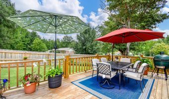1265 Parrish Pkwy, Alexander City, AL 35010