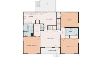 247 Peoples Creek Rd, Advance, NC 27006