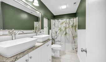 151 Pleasant View Rd, Blythewood, SC 29016