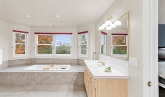 1830 Red Cloud Rd, Longmont, CO 80504