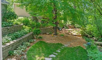 4309 Colleen Ct, Arden Hills, MN 55112