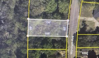 4319 Worsham, Macon, GA 31206