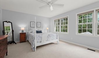 1109 E WHEEL Rd, Bel Air, MD 21015