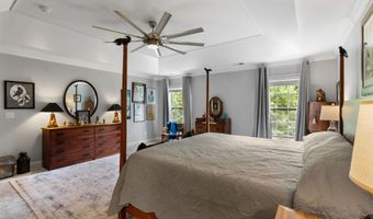 248 Hackamore Ln, Camden, SC 29020