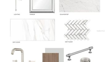 2215 AMHERST Ave, Orlando, FL 32804