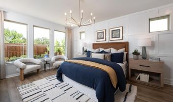 2901 Spring Valley Way, Anna, TX 75409