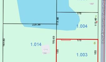 Lot 6 LINCOLN HEIGHTS STREET, Alexander City, AL 35010