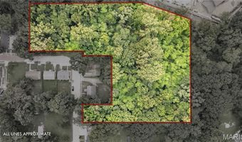 2000 Agnes St, Alton, IL 62002