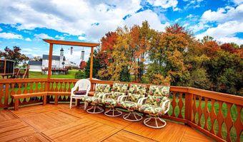 1415 VALLEY FORGE Way, Abingdon, MD 21009