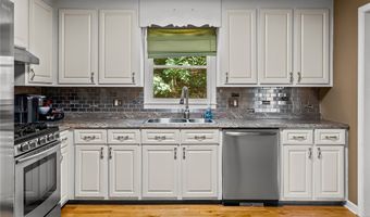 410 Kingston Way, Anderson, SC 29625