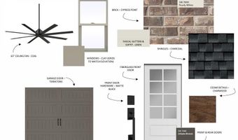 2225 BELLEVUE Pl, Auburn, AL 36830