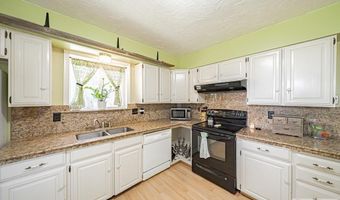 352 E 300 N, Blackfoot, ID 83221