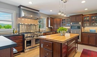 1141 KINGSWAY Rd, Afton, VA 22920