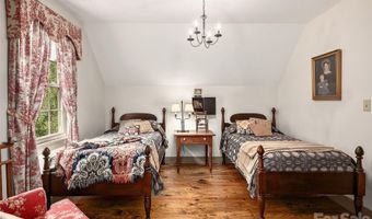 571 Fletcher Martin Rd, Alexander, NC 28701