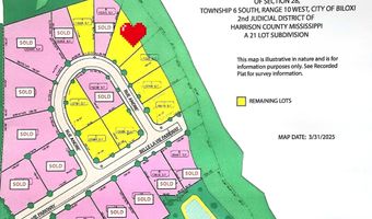 Rue Andre lot C, Biloxi, MS 39532