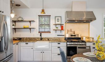 855 Main St, Boulder, CO 80302