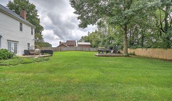 20004 Avondale Rd, Abingdon, VA 24211