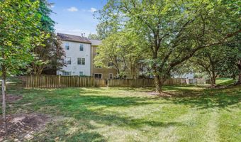 7852 NEWPORT GLEN PASS, Annandale, VA 22003