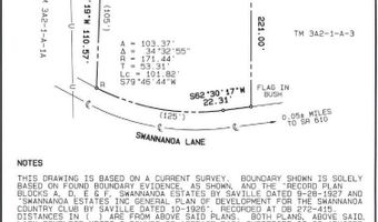Block A Lot 1 SWANNANOA LN 1, Afton, VA 22920