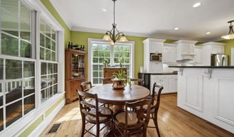 1151 DOGWOOD Shrs, Batesburg, SC 29006