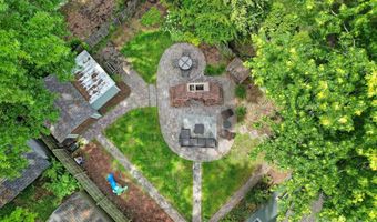 1713 Allen St, Charlotte, NC 28205
