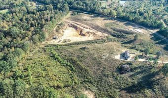 Eureka Road, Batesville, MS 38606